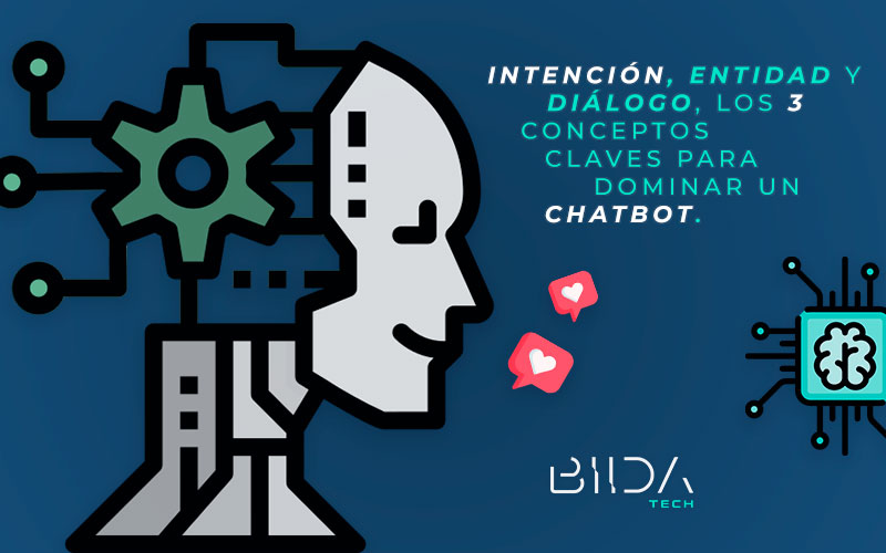 Conceptos Básicos para Optimizar un Chatbot